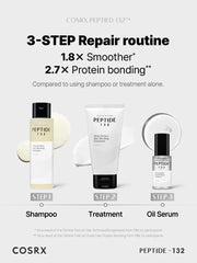 COSRX PEPTIDE-132 Hair Bonding Mini Kit