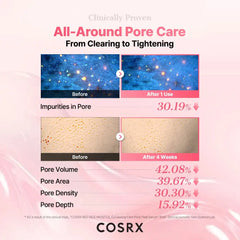 COSRX RED RICE INOSITOL Exfoliating Care Pore Wash-Off Peel Serum