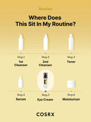 Advanced Snail Peptide Eye Cream
